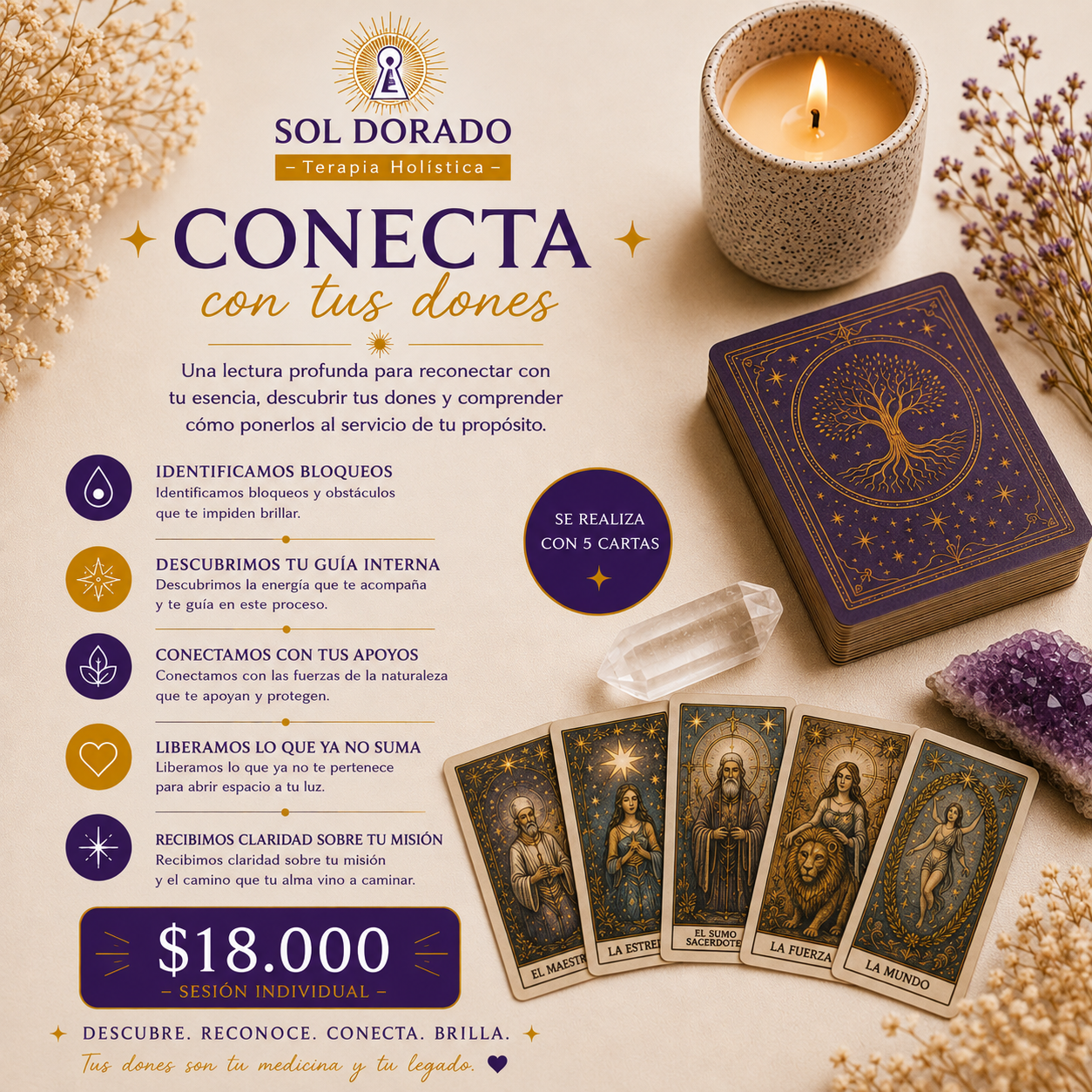 Lectura Conexión con tus dones- 5 Cartas