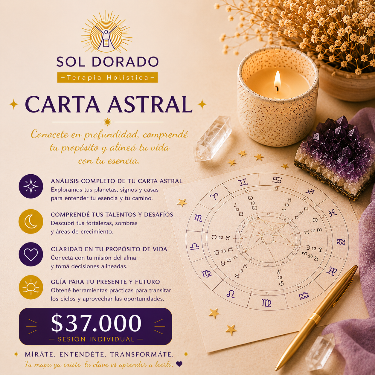Carta Astral